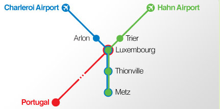 Maršrutai į Liuksemburgą