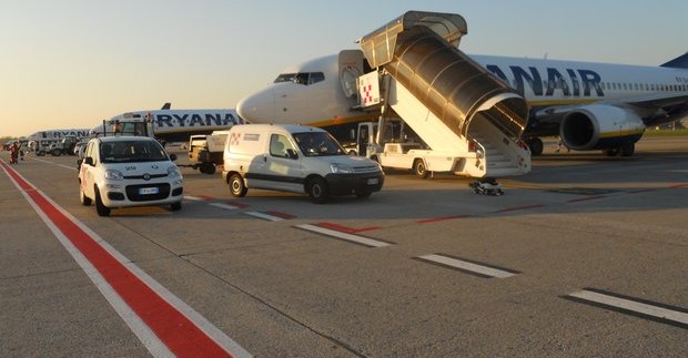 Ryanair bilietų pirkimas